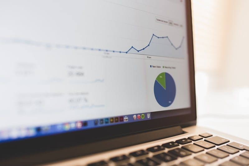 Technology Trends
